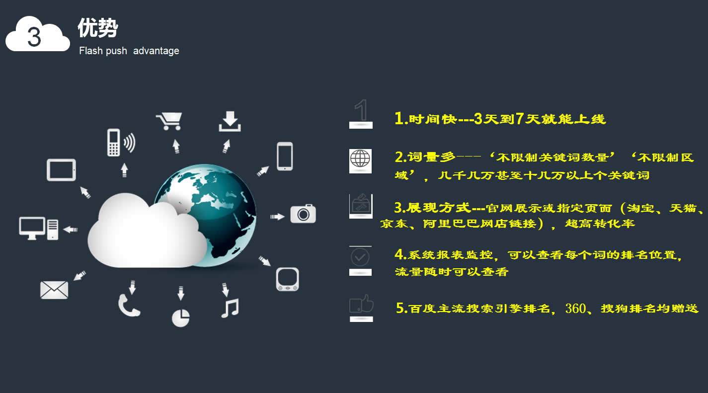 网页标题该如何优化有哪些技巧呢?(图)(图2)