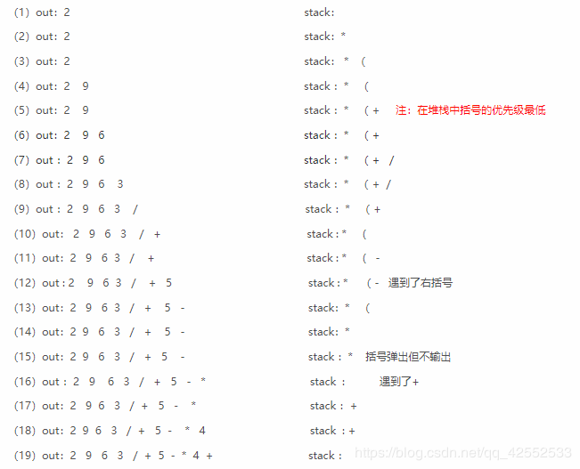 常用的汉字转换成编码PHP程序实现代码,(图)(图3)