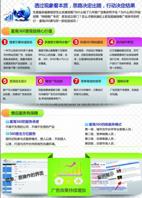 SEO自动发布外链工具常见问题Q：如何查看刷外链的结果？(图3)