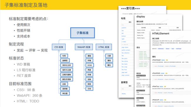 做软件开发的基本步骤和布局方法，你知道吗？(图3)