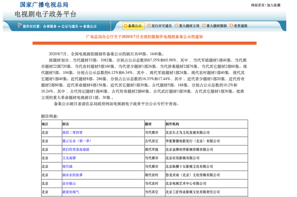 6页网站建设的总结评价(第1页)(组图)(图3)