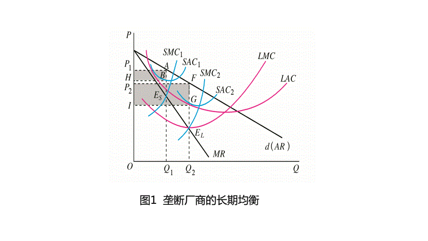 网站建设如何解决没有经验的人对此束手无策的原因和解决方法b2b 网站 建设(图2)