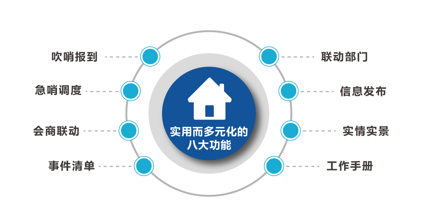 网站开发网站建设行业未来的走向，1.个性化设计将会更受欢迎动态网站后台开发(图2)