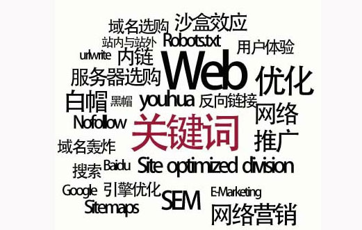 seo优化新手们不知道如何去学习seo,以及优化的思路seo搜索优化是什么seo营销