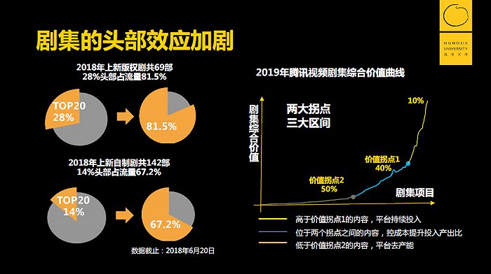 seo赛马优化工作的技巧与优势(图2)