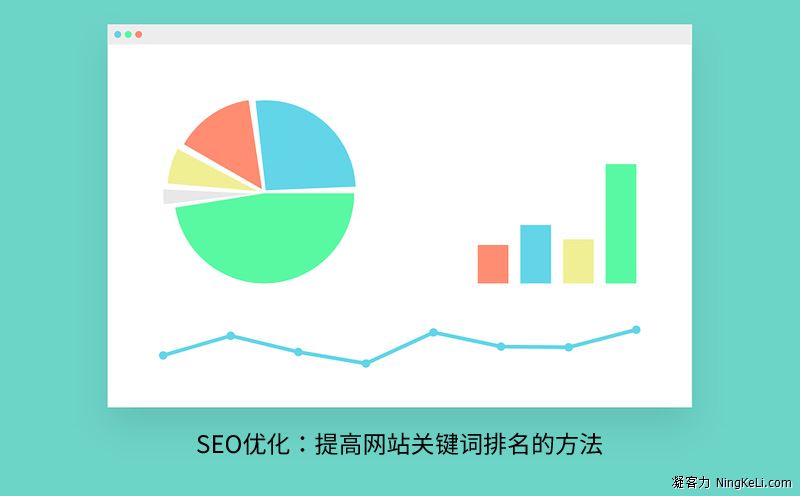 seo网站优化角度看关键词的几种方法筛选方法