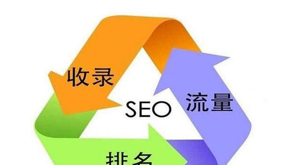 seo 了解 SEO：搜索引擎优化的定义、作用及排名要求