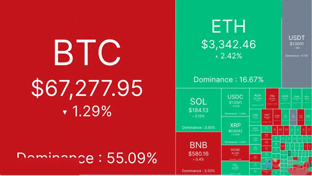 特朗普将公布计划，确保美国成为全球加密货币之都(图1)