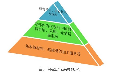 全面做好网站优化系统，提升网站竞争力的关键方法