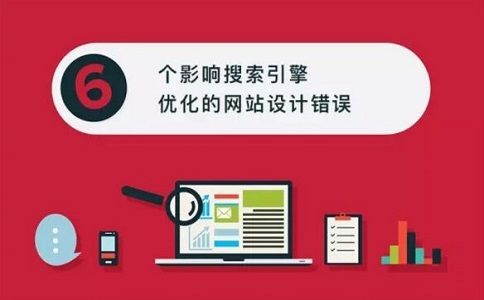 网站建设完成后，网站优化必不可少，你知道如何进行吗？(图2)