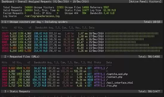 给大家看一款神器web日志分析工具(图2)